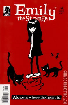 Variant Cover for Emily the Strange #4