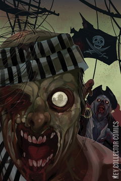 Variant Cover for Z Nation #1