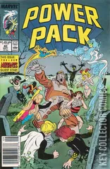 Variant Cover for Power Pack #40