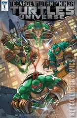 Variant Cover for Teenage Mutant Ninja Turtles: Universe #1