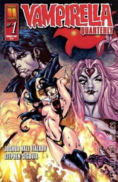 Variant Cover for Vampirella Quarterly 2007 #2