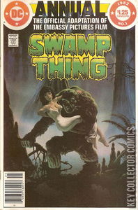Swamp Thing Annual #1