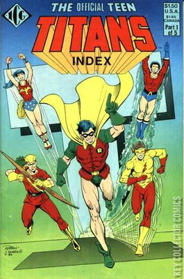 The Official Teen Titans Index