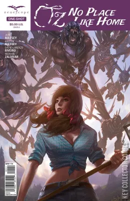 Grimm Fairy Tales Presents: Oz - No Place Like Home