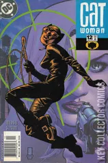 Cover for Catwoman #12