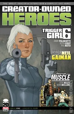 Creator-Owned Heroes