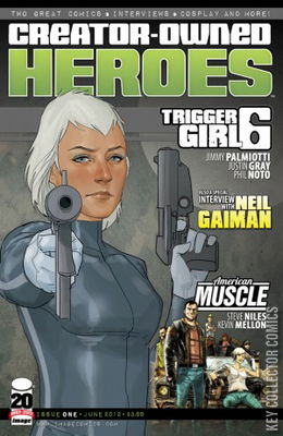 Creator-Owned Heroes