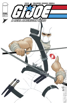 Variant Cover for G.I. Joe: A Real American Hero #318