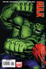 Variant Cover for Hulk #6