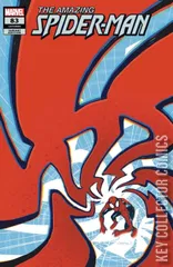 Variant Cover for Amazing Spider-Man #83