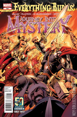 Journey Into Mystery