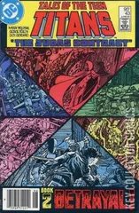 Variant Cover for Tales of the Teen Titans #43