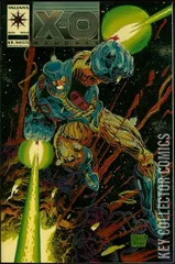 Variant Cover for X-O Manowar #0