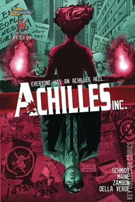 Achilles Inc.