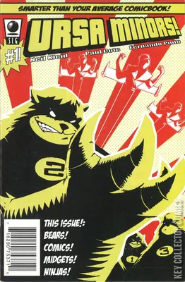 Ursa Minors