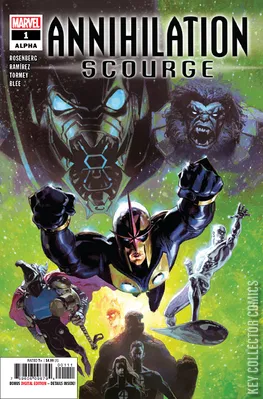 Annihilation Scourge: Alpha