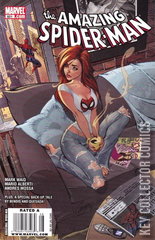 Variant Cover for Amazing Spider-Man #601