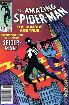 Variant Cover for Amazing Spider-Man #252