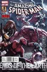 Variant Cover for Amazing Spider-Man #687
