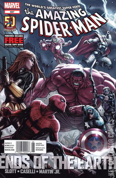 Variant Cover for Amazing Spider-Man #687