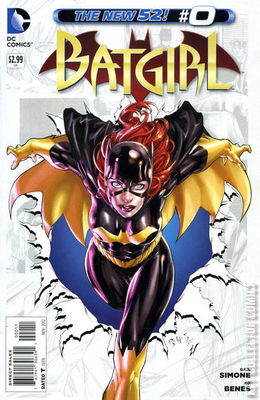 Batgirl