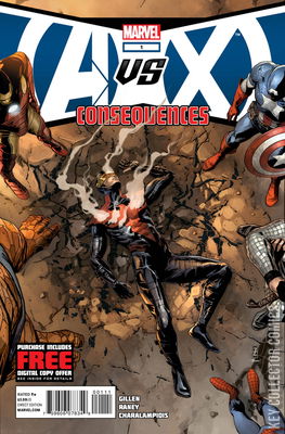 AVX Consequences
