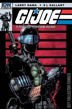 Variant Cover for G.I. Joe: A Real American Hero #169