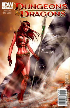 Variant Cover for Dungeons & Dragons #8