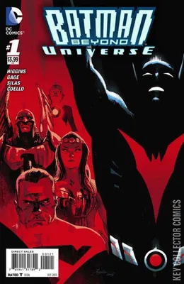 Batman Beyond Universe
