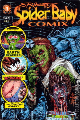 S.R. Bissette’s SpiderBaby Comix