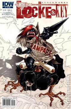 Variant Cover for Locke and Key: Clockworks #2