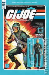 Variant Cover for G.I. Joe: A Real American Hero #223