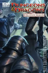 Cover for Dungeons & Dragons: Forgotten Realms #2