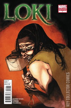 Variant Cover for Loki #1