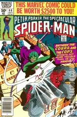 Variant Cover for Peter Parker: The Spectacular Spider-Man #46