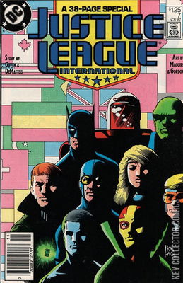 Justice League International