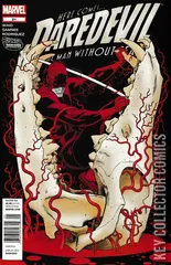 Variant Cover for Daredevil #21