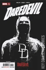 Cover for Daredevil #1
