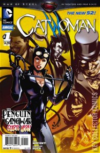 Catwoman Annual