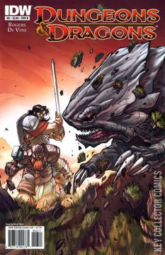 Variant Cover for Dungeons & Dragons #6