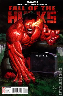 Fall of the Hulks: Gamma