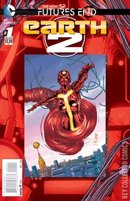 Earth 2: Futures End