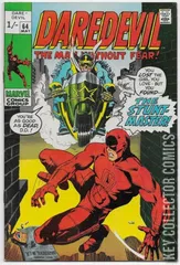 Variant Cover for Daredevil #64