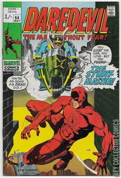 Variant Cover for Daredevil #64