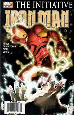 Invincible Iron Man