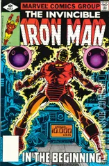 Variant Cover for Iron Man #122