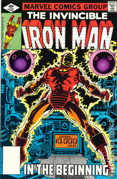 Variant Cover for Iron Man #122