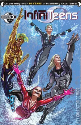 Infiniteens