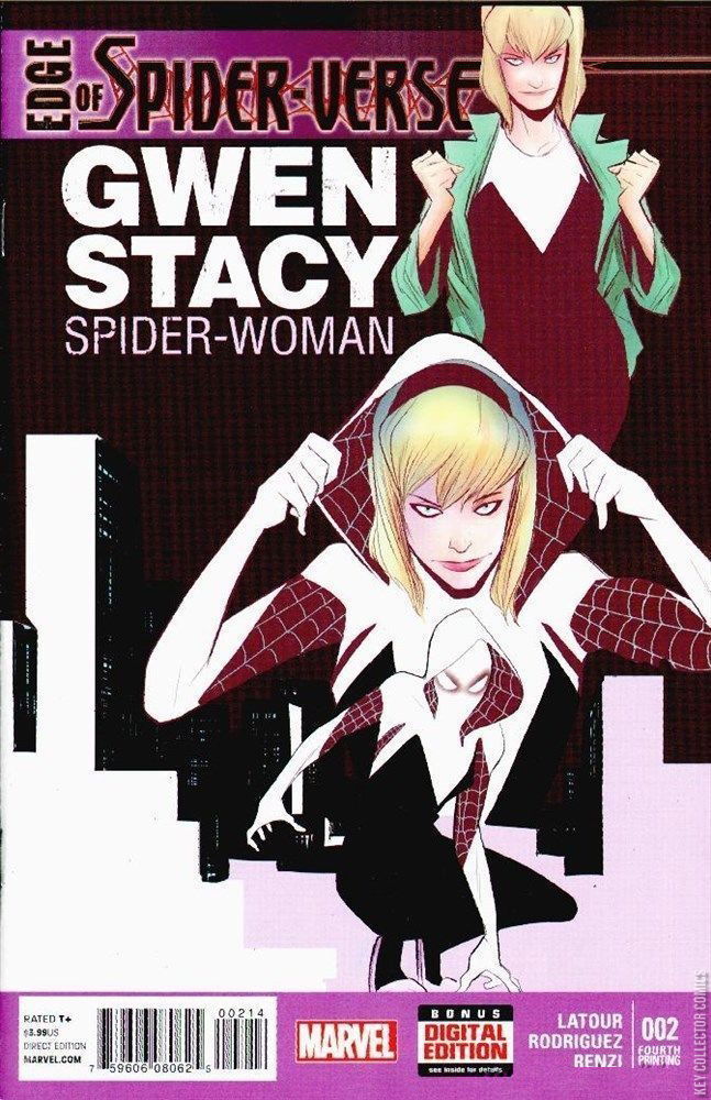 エッジオブスパイダーバース #2 5th print エッジオブスパイダーバース #2 5th print Edge of Spider-Verse #2