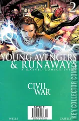 Variant Cover for Civil War: Young Avengers and Runaways #2